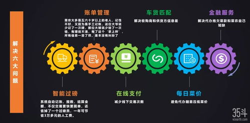 云洋物聯獲數千萬元Pre-A輪融資，加速“棚聯網”服務體系構建與數字內容制作布局