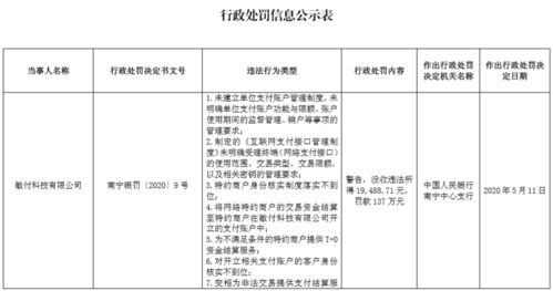 央行部署5大科技重點(diǎn)工作 移動(dòng)金融app備案受關(guān)注