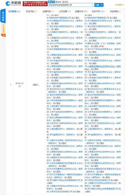 從譽(yù)衡債務(wù)到國新接盤 一場藥企困局背后的金融生態(tài)變局