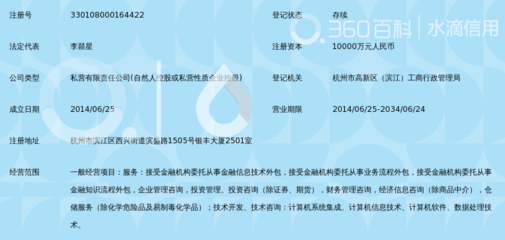 專業(yè)賦能 浙江秦涌金融服務(wù)的外包藍(lán)圖與實(shí)踐